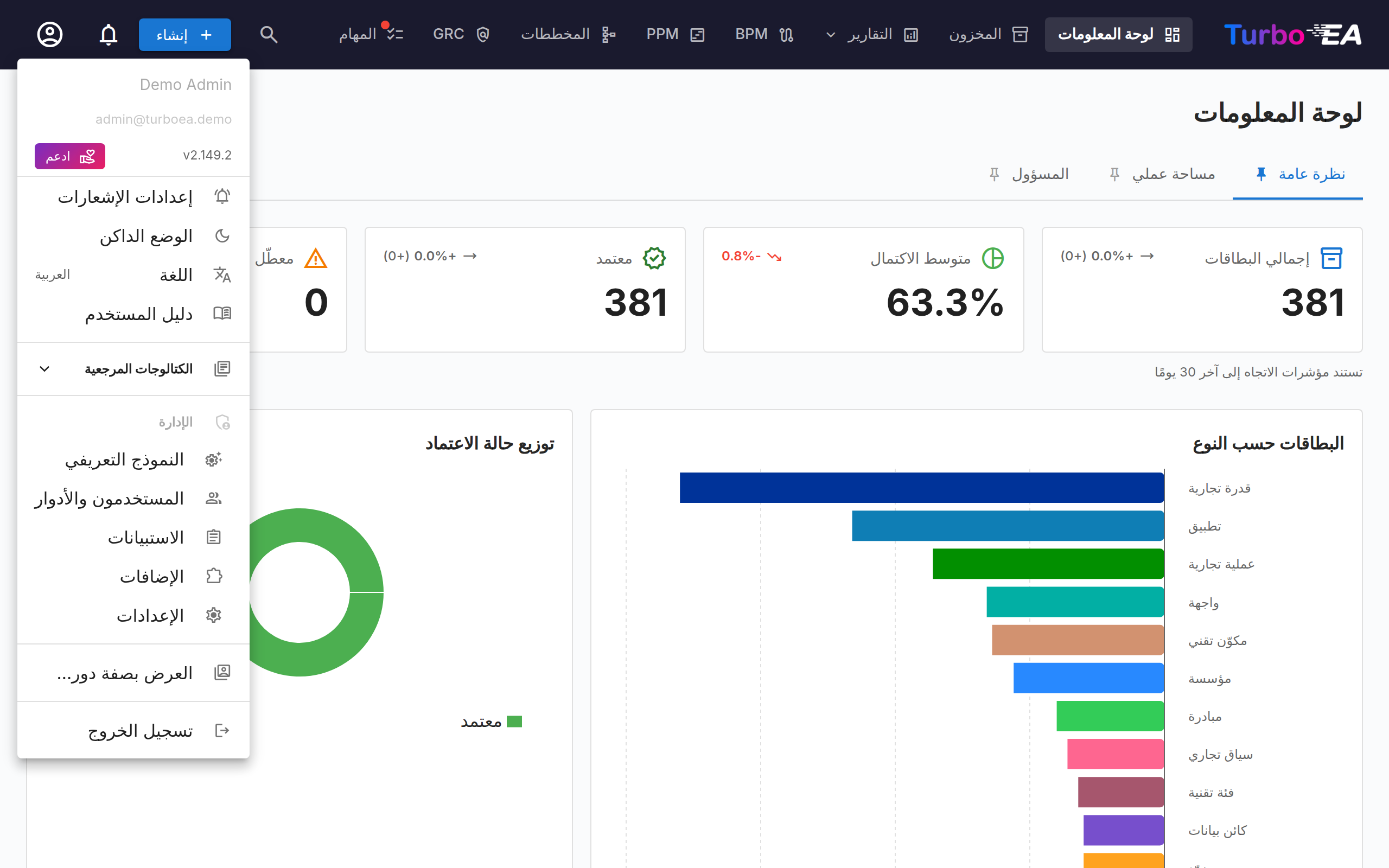 قائمة المستخدم مع خيارات الإدارة