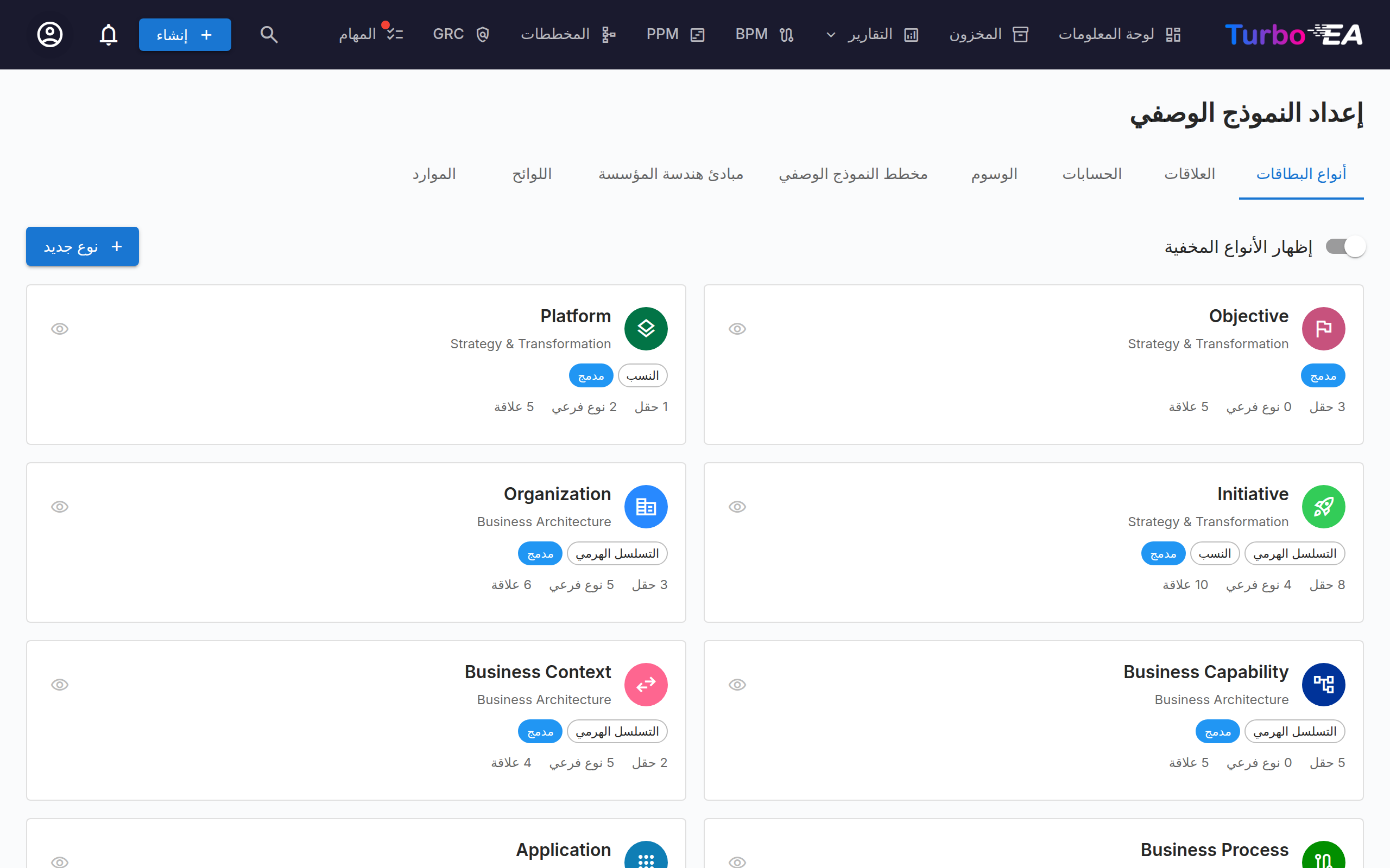 تهيئة النموذج الفوقي