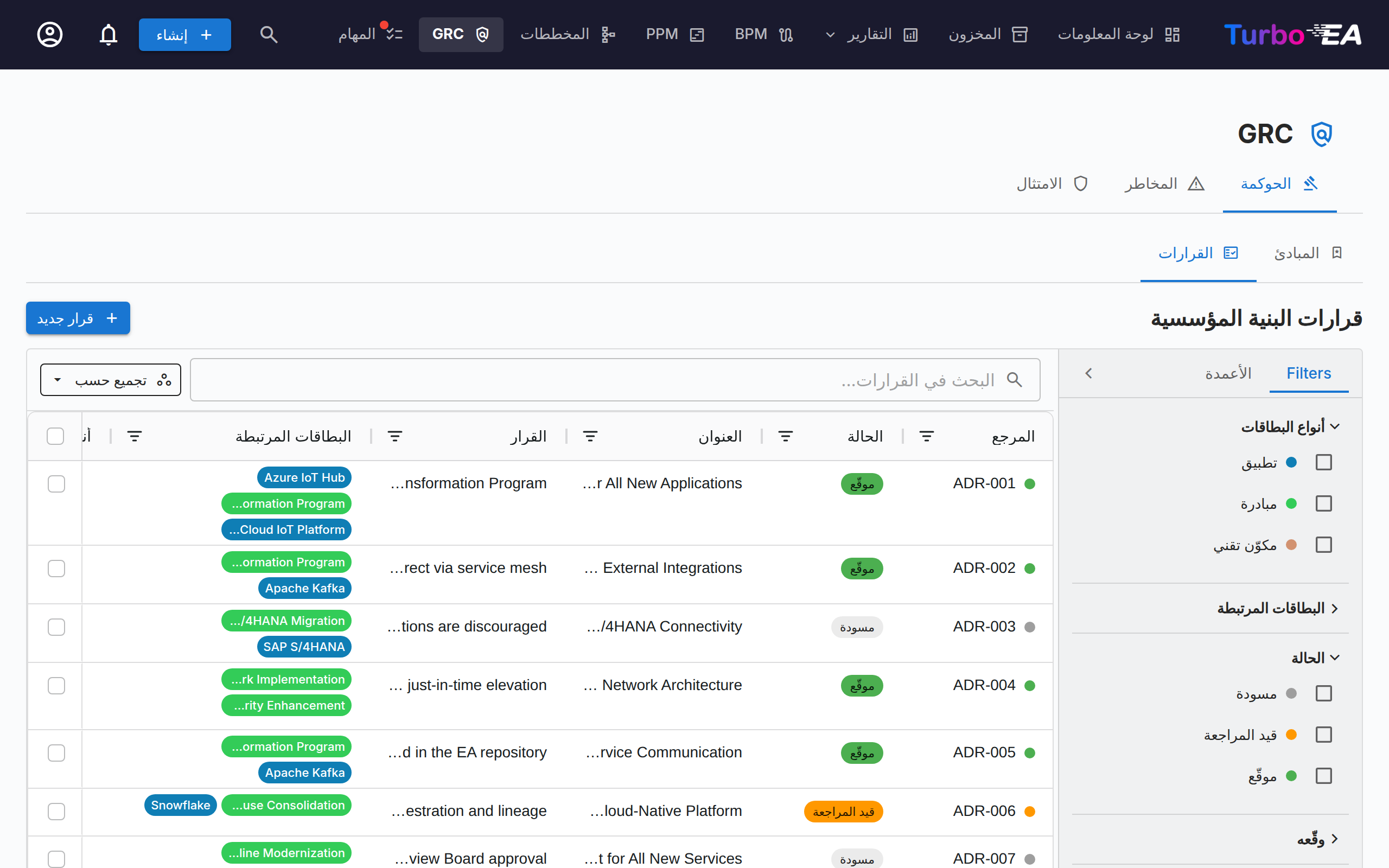 GRC — علامة التبويب الفرعية للقرارات