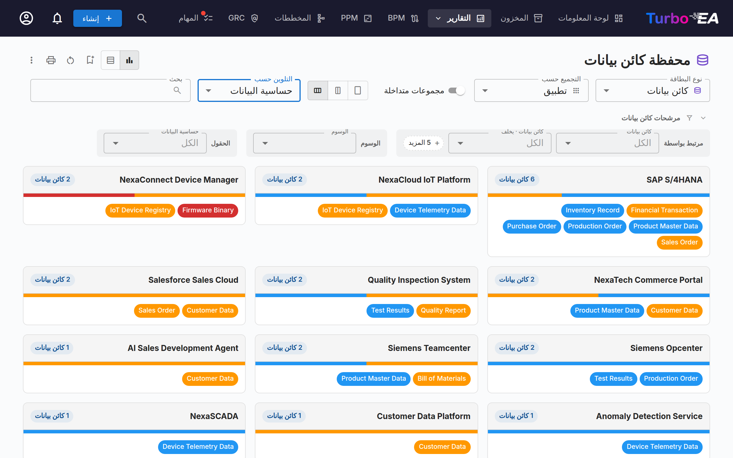 المحفظة المرنة — محفظة كائن بيانات مجمّعة حسب التطبيق، ملوّنة حسب حساسية البيانات
