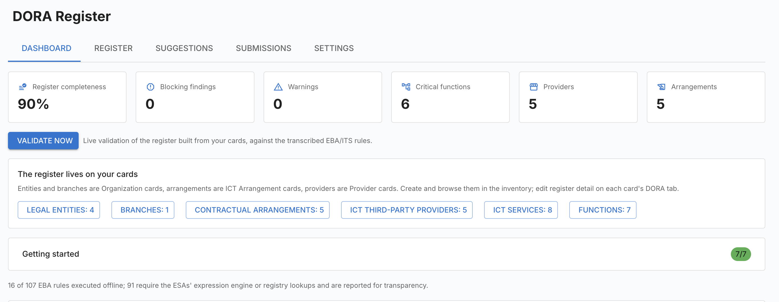 The DORA Register dashboard