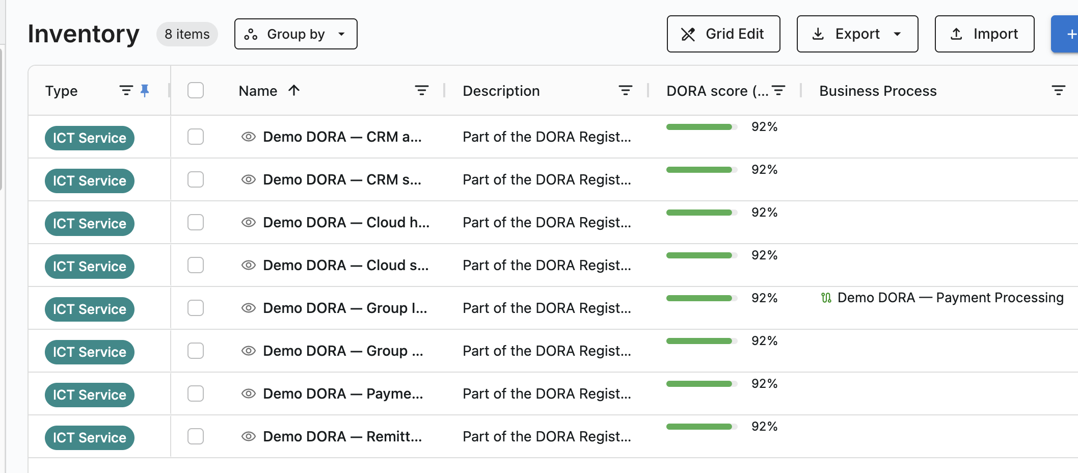 ICT Service cards in the inventory with their DORA score