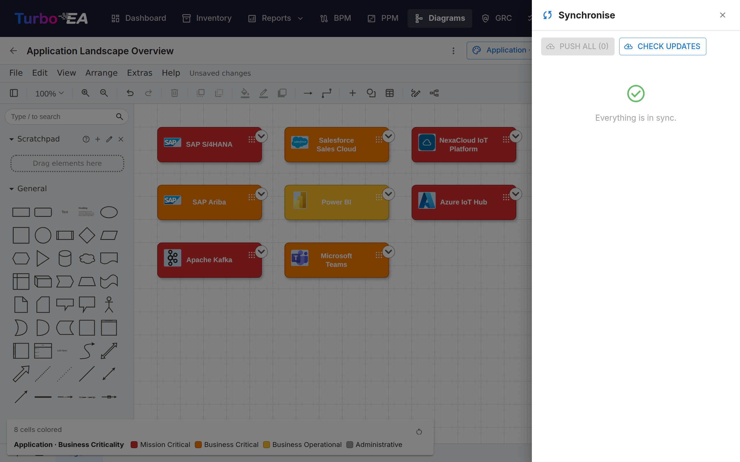 Sync drawer in the diagram editor