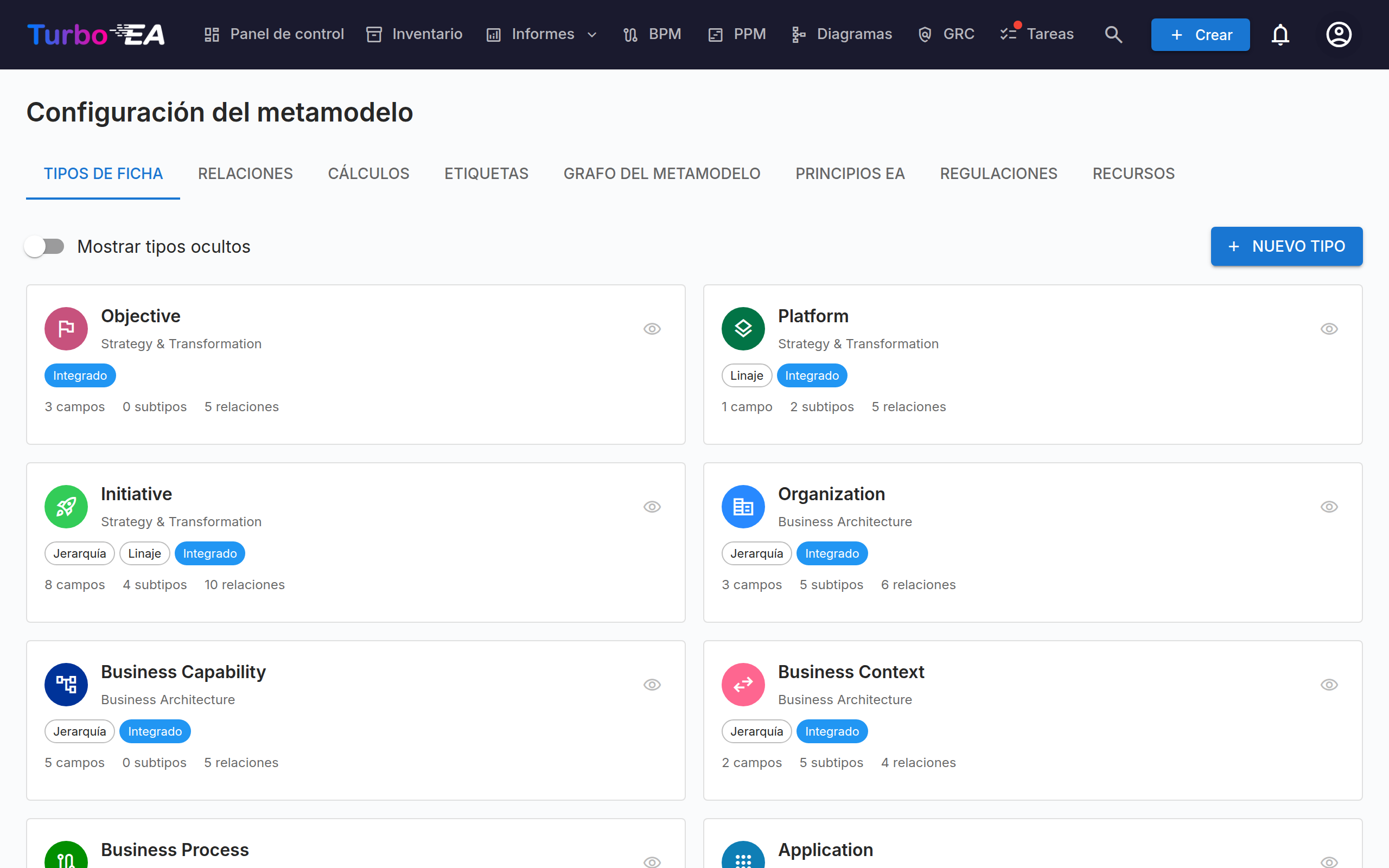 Configuración del Metamodelo