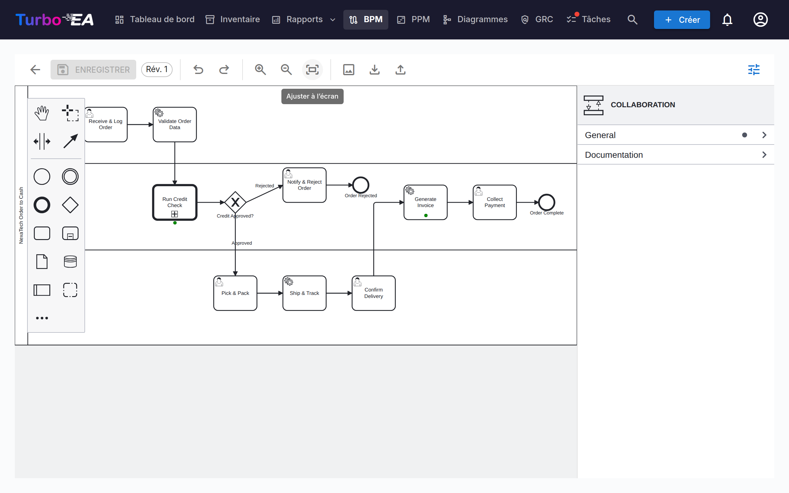 Éditeur de flux de processus BPM