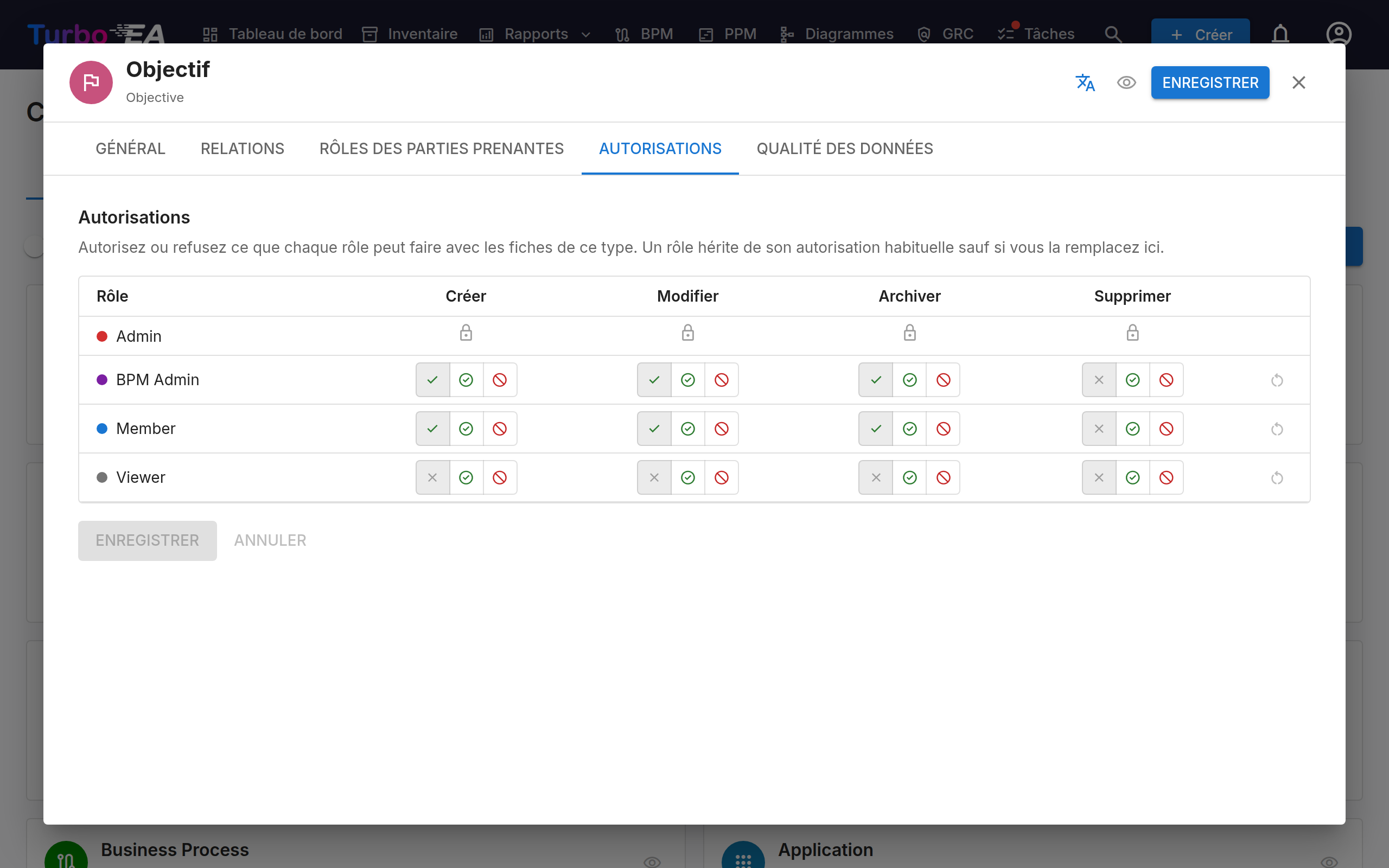 Autorisations par type de fiche