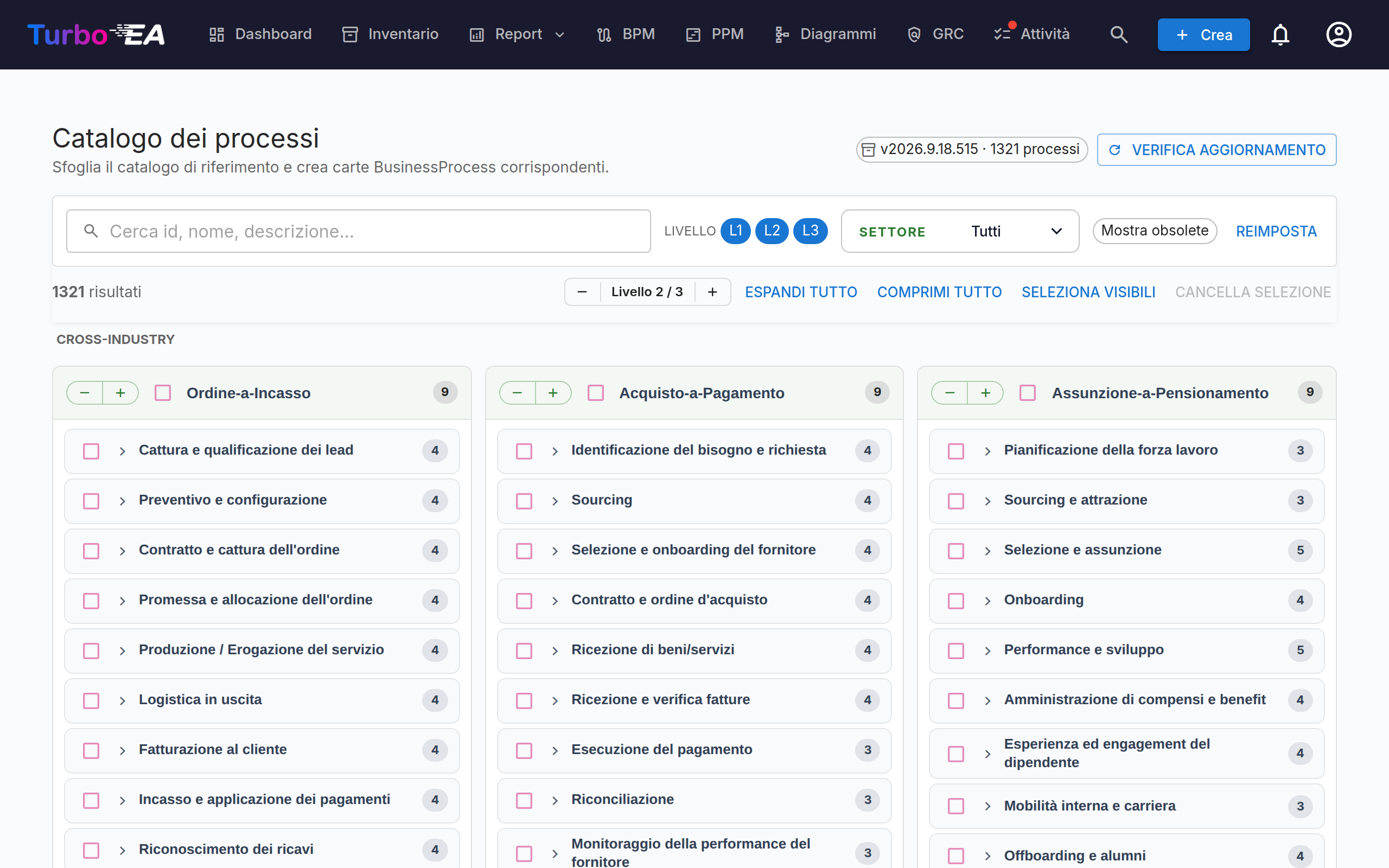 Catalogo dei processi