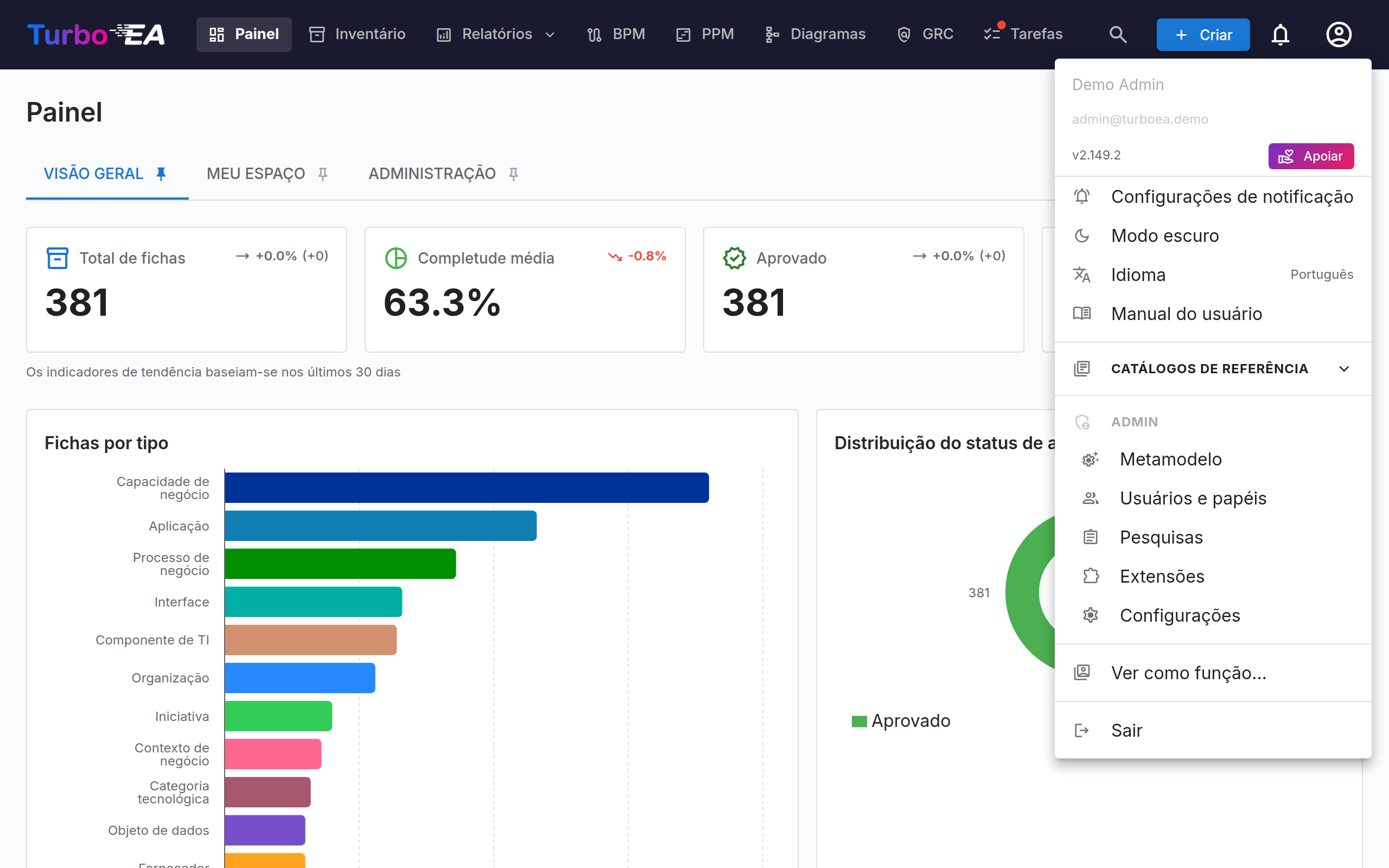 Menu de Usuário com Opções de Administração