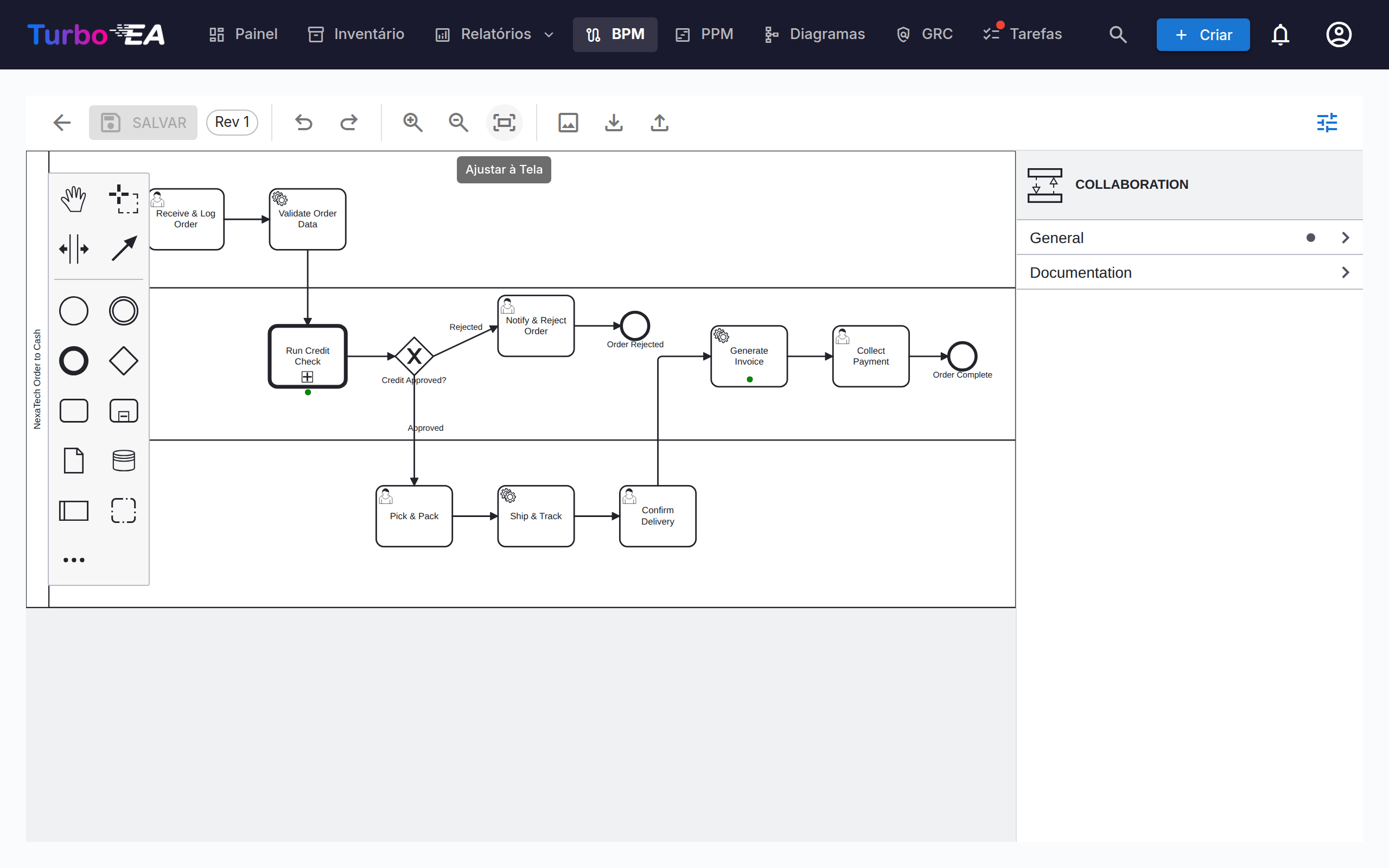 Editor de Fluxo de Processo