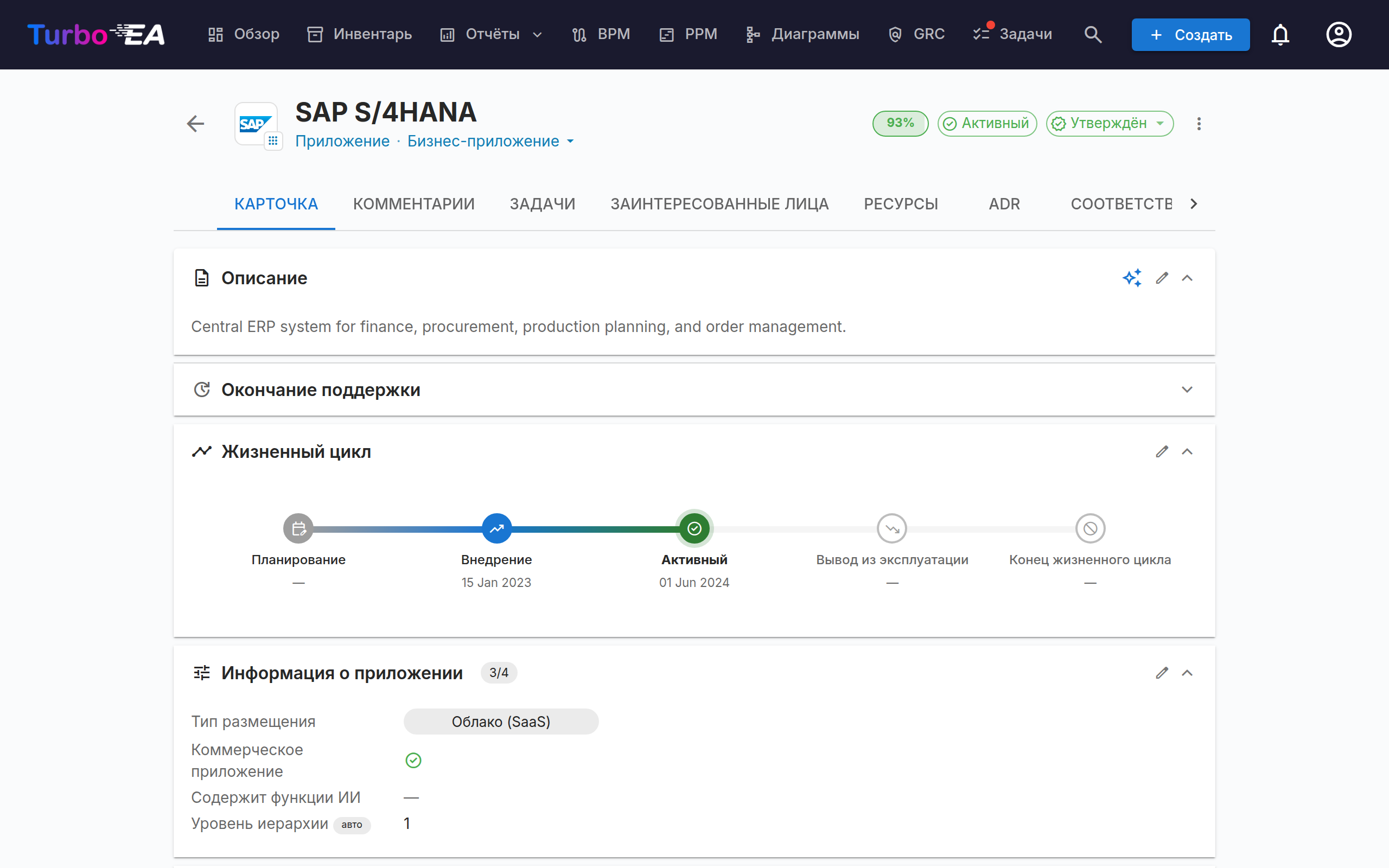Детальное представление карточки