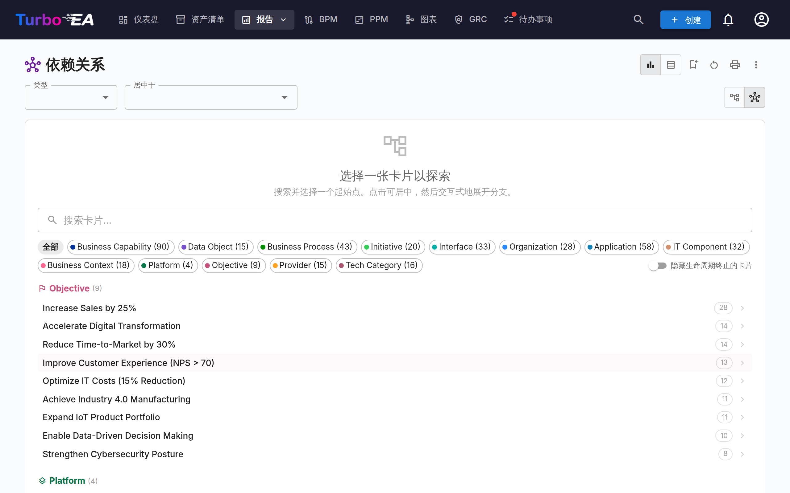 依赖关系报告