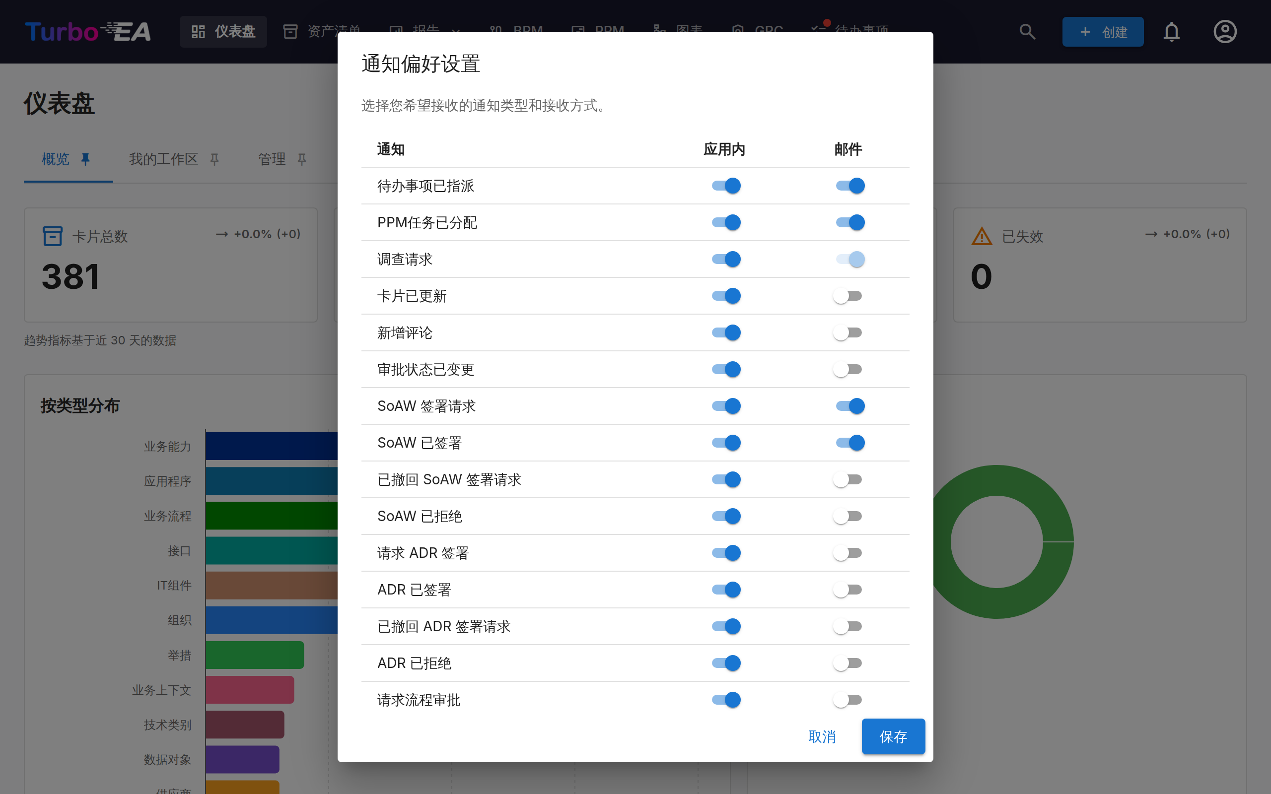 通知偏好设置对话框